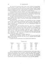 giornale/TO00177025/1912/unico/00000080