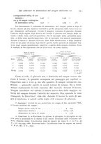 giornale/TO00177025/1912/unico/00000087