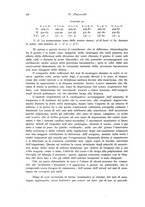 giornale/TO00177025/1912/unico/00000104