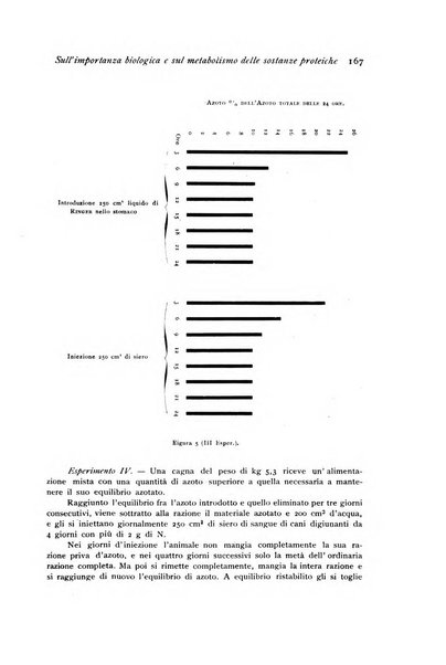 Archivio di fisiologia