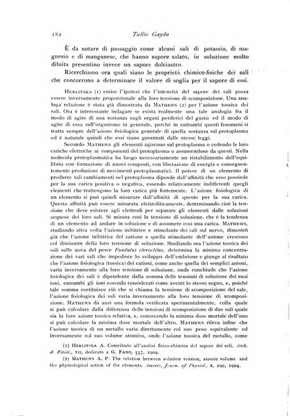 Archivio di fisiologia