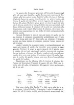 giornale/TO00177025/1912/unico/00000206