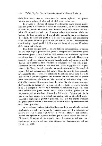 Archivio di fisiologia