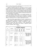 giornale/TO00177025/1912/unico/00000218