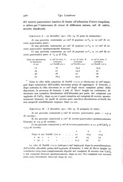 Archivio di fisiologia