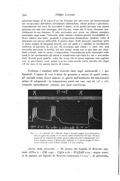 Archivio di fisiologia