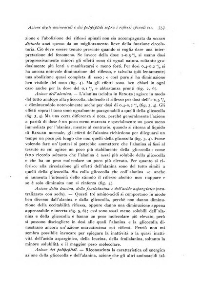 Archivio di fisiologia