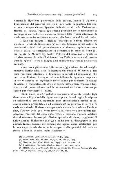 Archivio di fisiologia