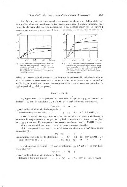 Archivio di fisiologia