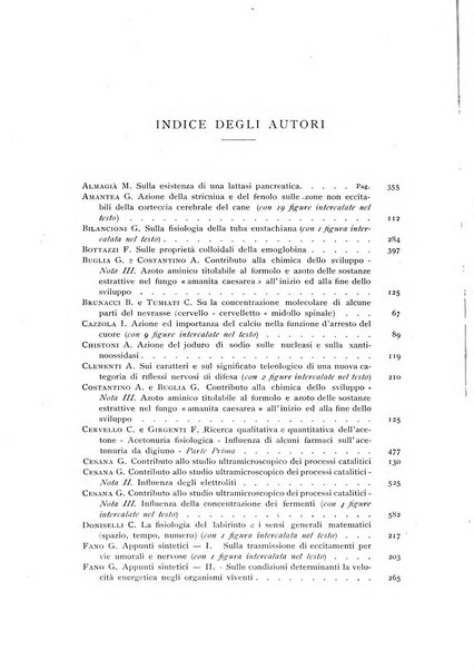 Archivio di fisiologia