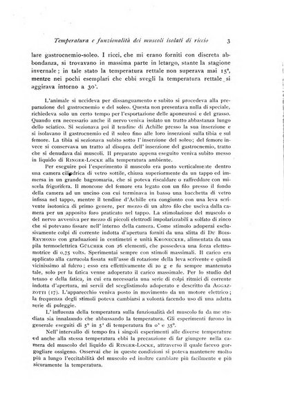 Archivio di fisiologia