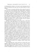 giornale/TO00177025/1913/unico/00000029