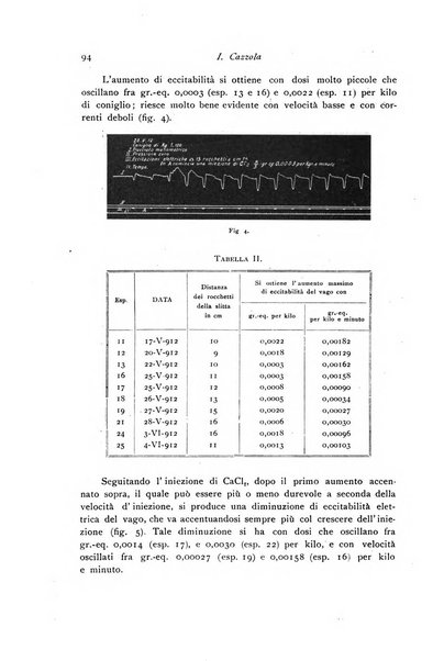 Archivio di fisiologia