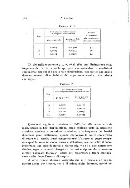 Archivio di fisiologia