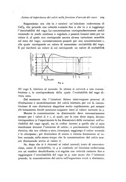 Archivio di fisiologia