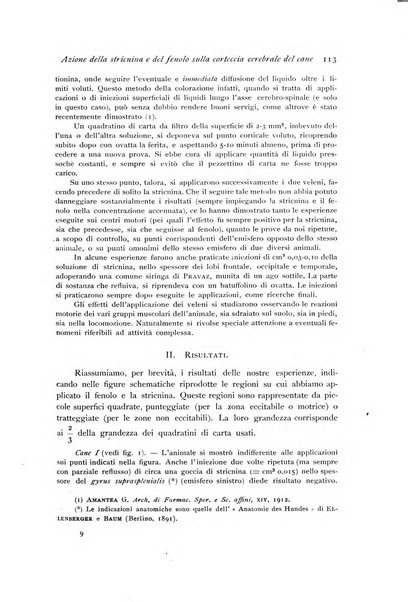 Archivio di fisiologia