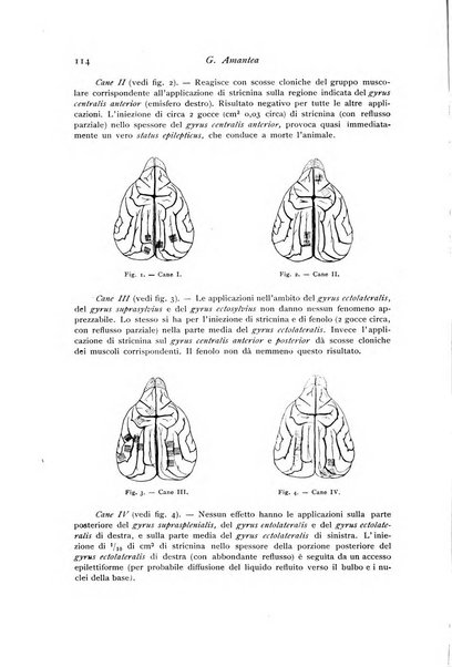 Archivio di fisiologia