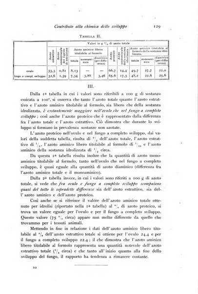 Archivio di fisiologia