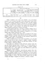 giornale/TO00177025/1913/unico/00000147