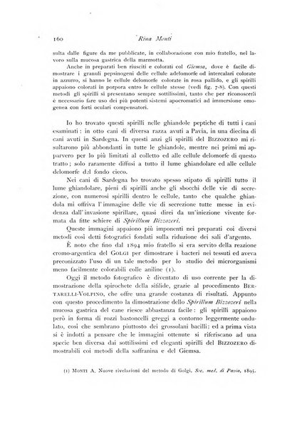 Archivio di fisiologia