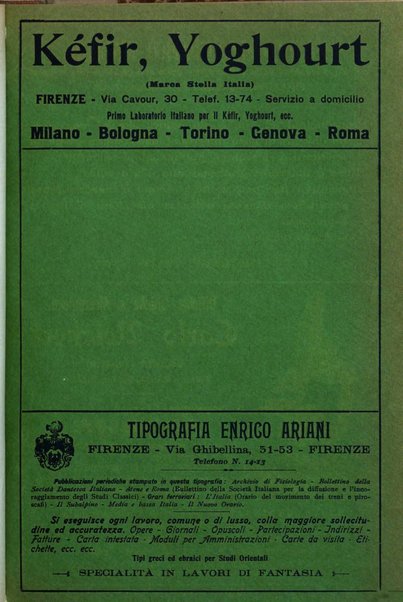 Archivio di fisiologia