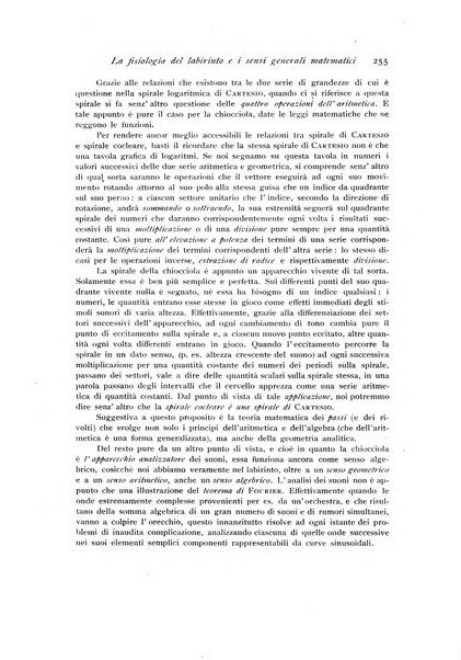 Archivio di fisiologia