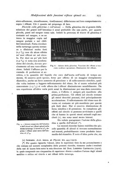 Archivio di fisiologia