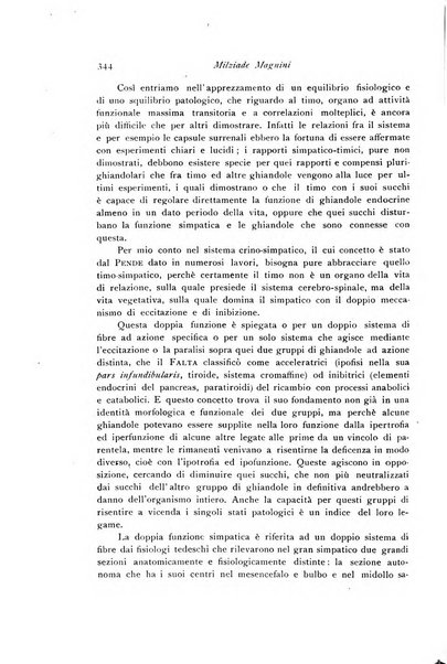 Archivio di fisiologia