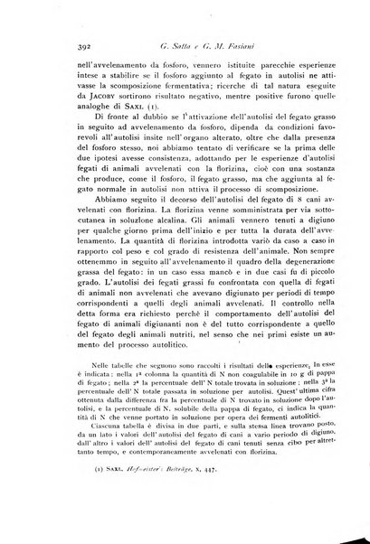 Archivio di fisiologia