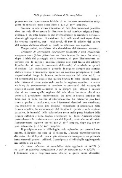 Archivio di fisiologia