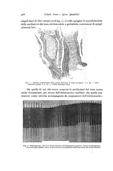 Archivio di fisiologia