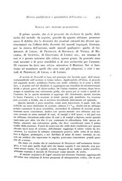 Archivio di fisiologia