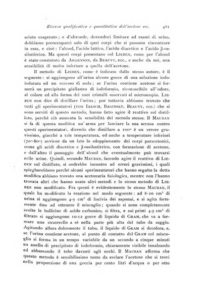 Archivio di fisiologia