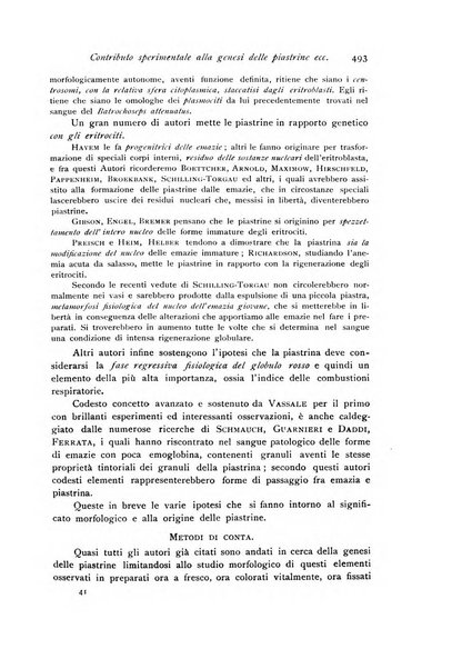 Archivio di fisiologia