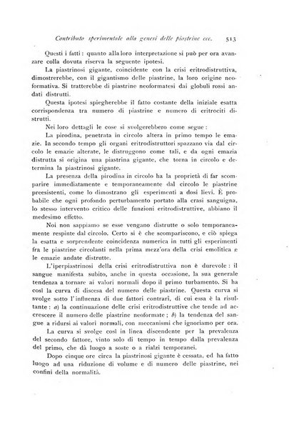 Archivio di fisiologia