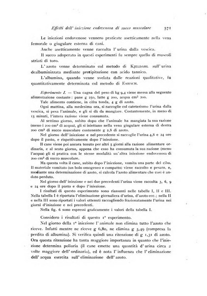 Archivio di fisiologia