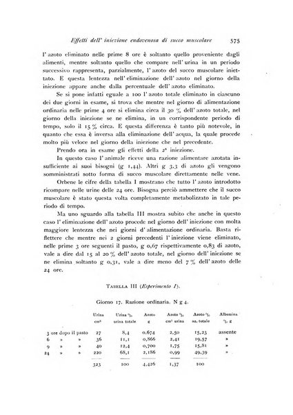 Archivio di fisiologia