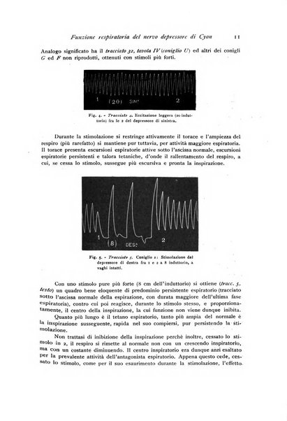 Archivio di fisiologia