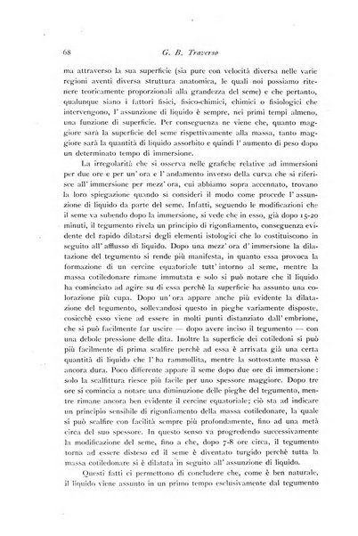 Archivio di fisiologia