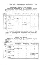 giornale/TO00177025/1914/unico/00000253