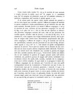 giornale/TO00177025/1914/unico/00000290