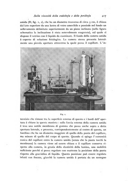 Archivio di fisiologia