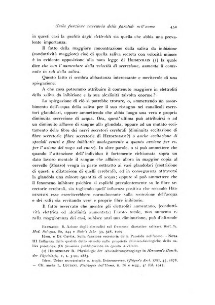 Archivio di fisiologia