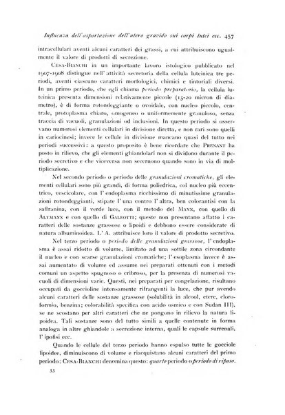 Archivio di fisiologia