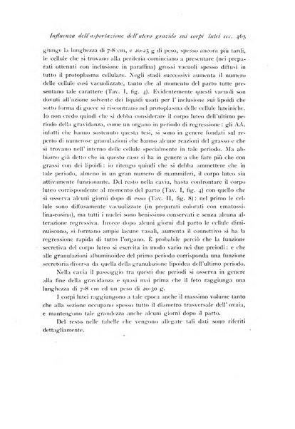 Archivio di fisiologia