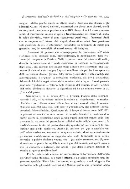 Archivio di fisiologia