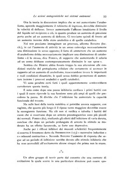 Archivio di fisiologia