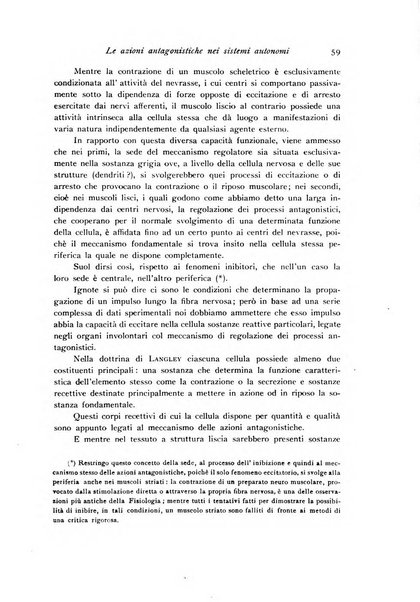 Archivio di fisiologia