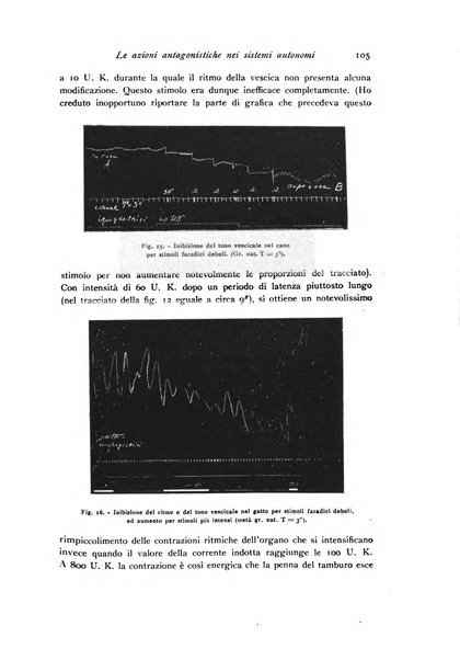 Archivio di fisiologia