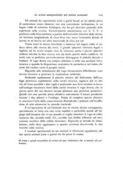 Archivio di fisiologia